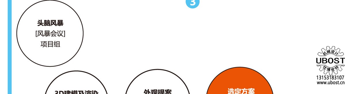 優(yōu)博世特，ubost,鉆孔機，銷軸，螺栓，自動，攻絲機，機械手，非標(biāo)自動化，設(shè)備，銷軸鉆孔機，螺栓鉆孔機，
