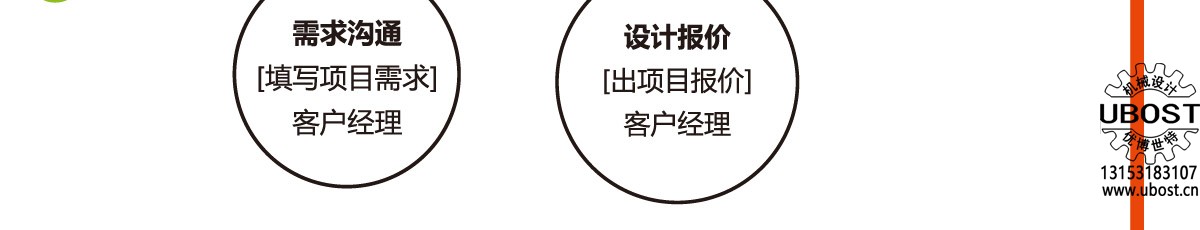 優(yōu)博世特，ubost,鉆孔機，銷軸，螺栓，自動，攻絲機，機械手，非標(biāo)自動化，設(shè)備，銷軸鉆孔機，螺栓鉆孔機，