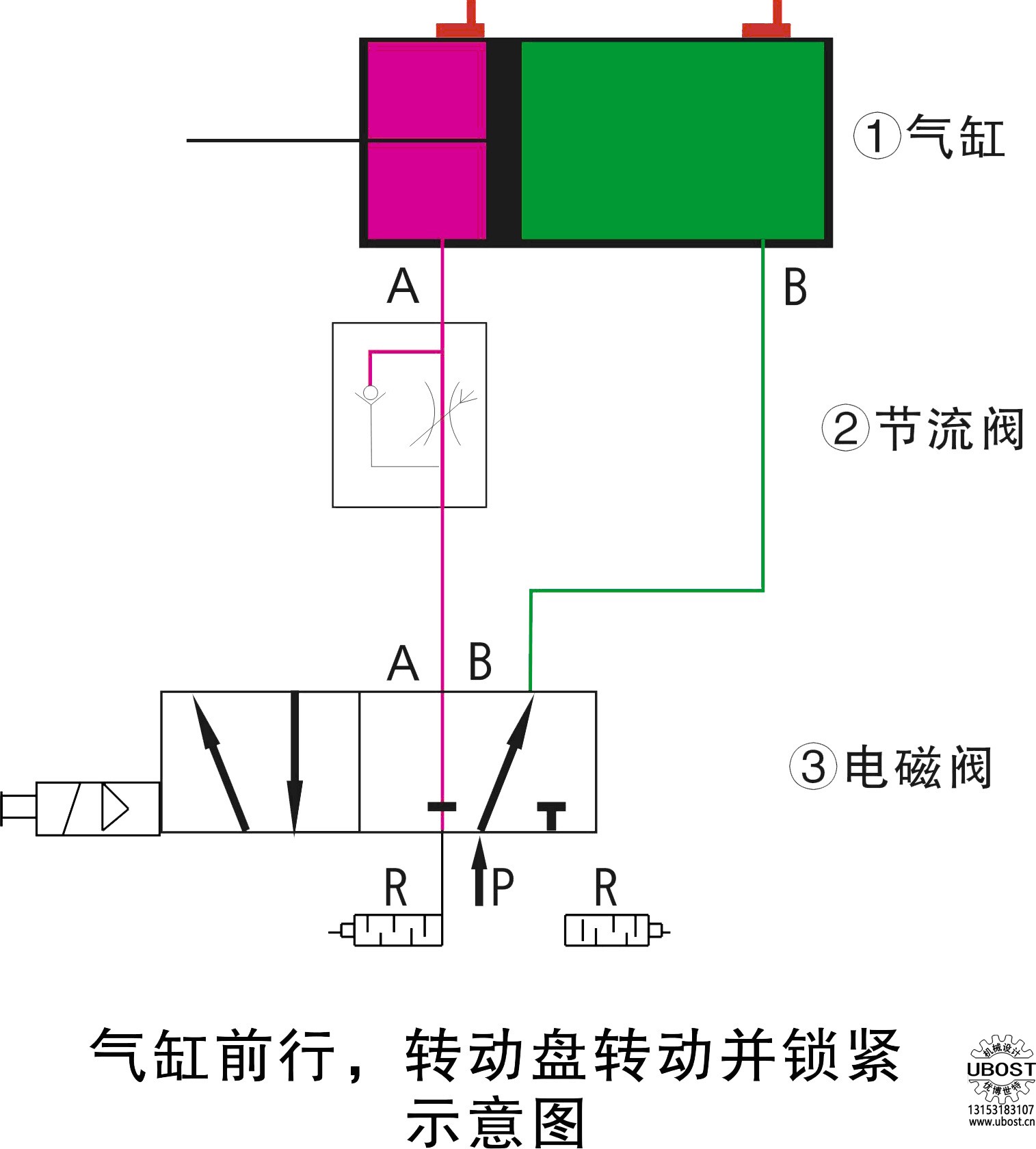 優(yōu)博世特,ubost,鉆孔機(jī),銷軸,螺栓,自動,攻絲機(jī),機(jī)械手,非標(biāo)自動化,設(shè)備,銷軸鉆孔機(jī),螺栓鉆孔機(jī), 優(yōu)博世特,ubost,鉆孔機(jī),銷軸,螺栓,自動,攻絲機(jī),機(jī)械手,非標(biāo)自動化,設(shè)備,銷軸鉆孔機(jī),螺栓鉆孔機(jī),