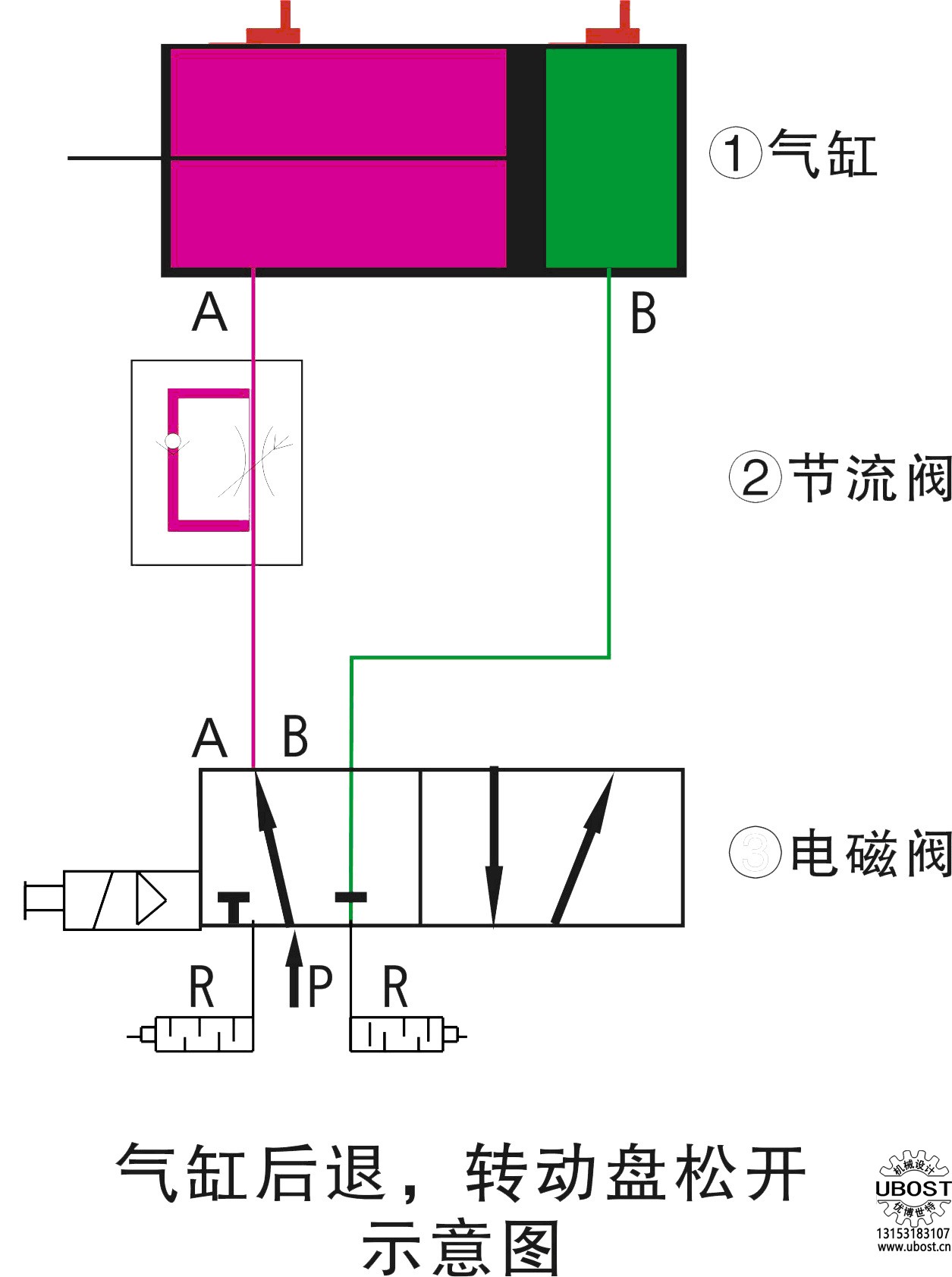 優(yōu)博世特,ubost,鉆孔機(jī),銷軸,螺栓,自動,攻絲機(jī),機(jī)械手,非標(biāo)自動化,設(shè)備,銷軸鉆孔機(jī),螺栓鉆孔機(jī), 優(yōu)博世特,ubost,鉆孔機(jī),銷軸,螺栓,自動,攻絲機(jī),機(jī)械手,非標(biāo)自動化,設(shè)備,銷軸鉆孔機(jī),螺栓鉆孔機(jī),