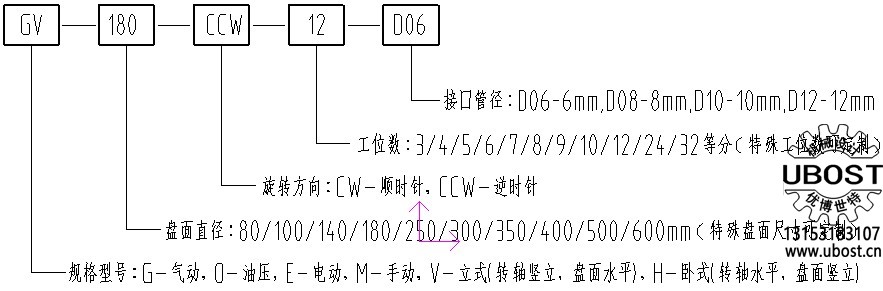 優(yōu)博世特,ubost,鉆孔機(jī),銷軸,螺栓,自動,攻絲機(jī),機(jī)械手,非標(biāo)自動化,設(shè)備,銷軸鉆孔機(jī),螺栓鉆孔機(jī), 優(yōu)博世特,ubost,鉆孔機(jī),銷軸,螺栓,自動,攻絲機(jī),機(jī)械手,非標(biāo)自動化,設(shè)備,銷軸鉆孔機(jī),螺栓鉆孔機(jī),